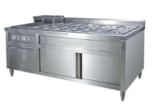 商用炒菜機與鉅兆電磁爐 餐飲業的效率革命